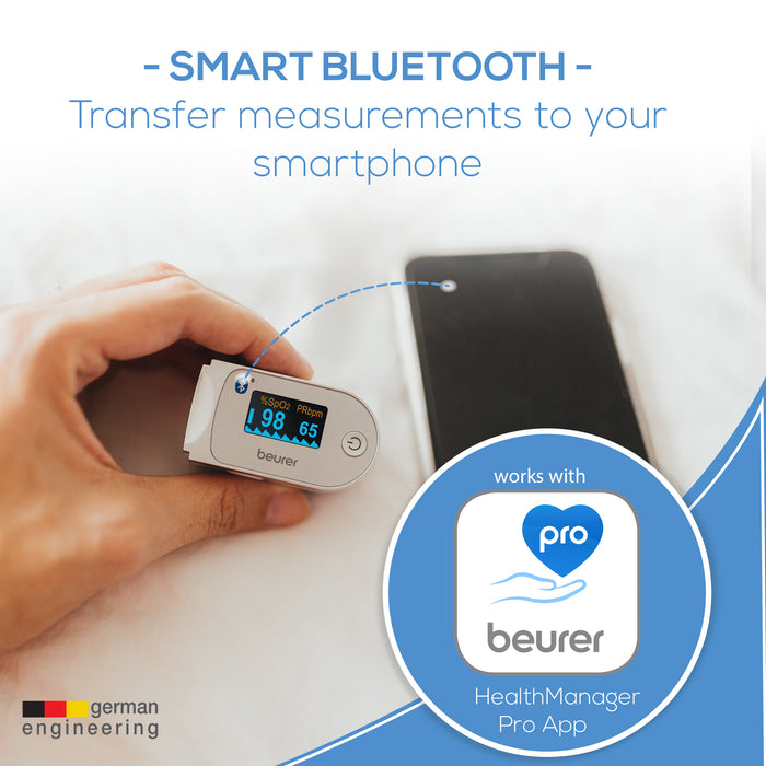 Bluetooth Digital Pulse Oximeter, PO60