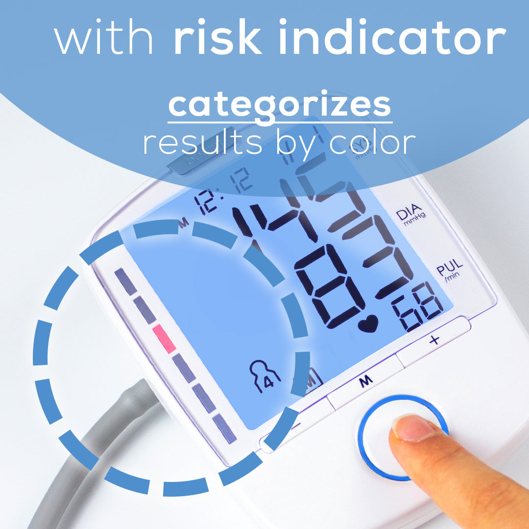 Beurer XL Blood Pressure Monitor Cuff for BM26 / BM35 – Beurer North America