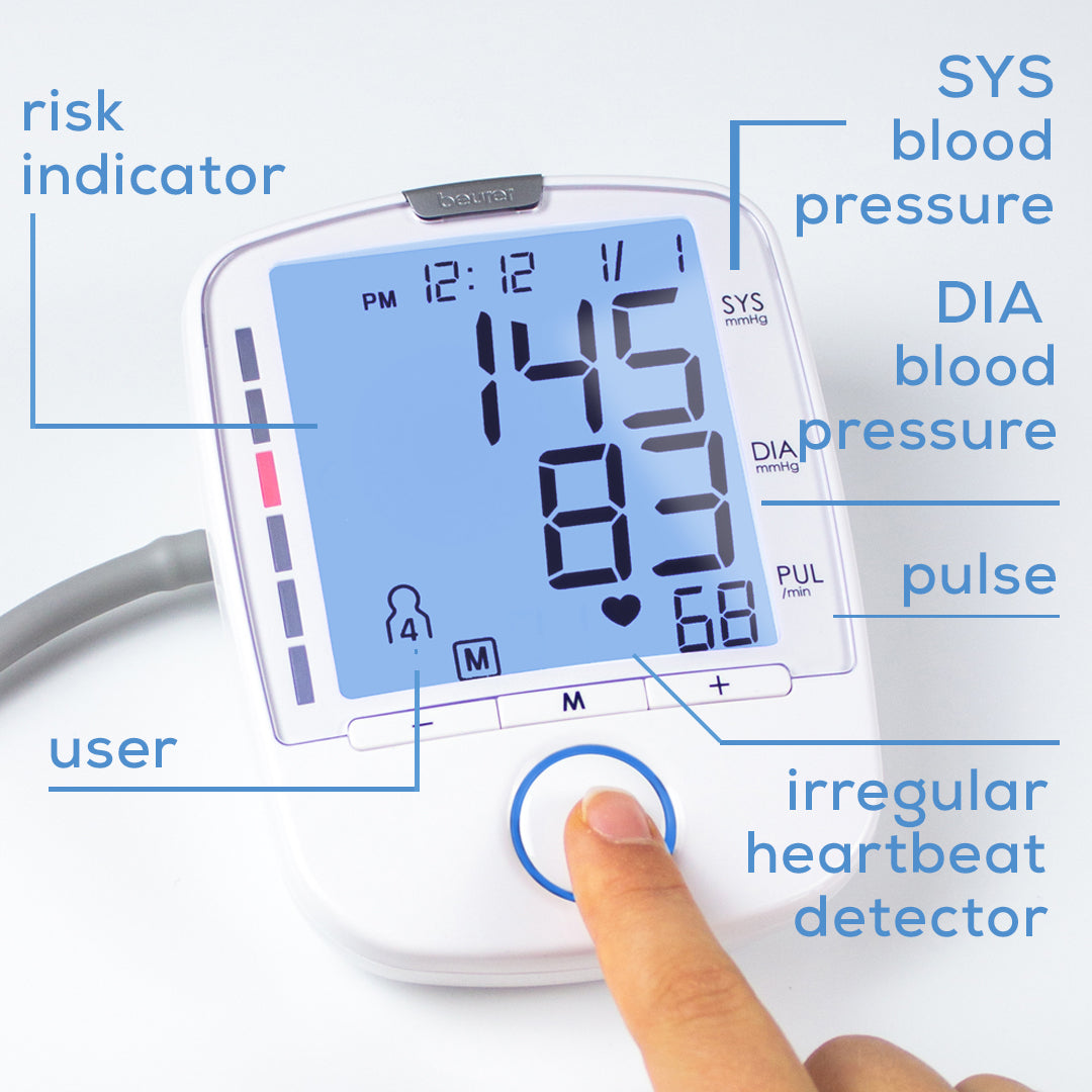Blood Pressure Monitor - Beurer