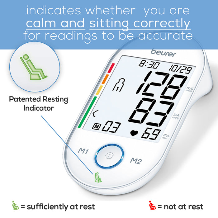 Beurer Upper Arm Blood Pressure Monitor BM55 patent technology