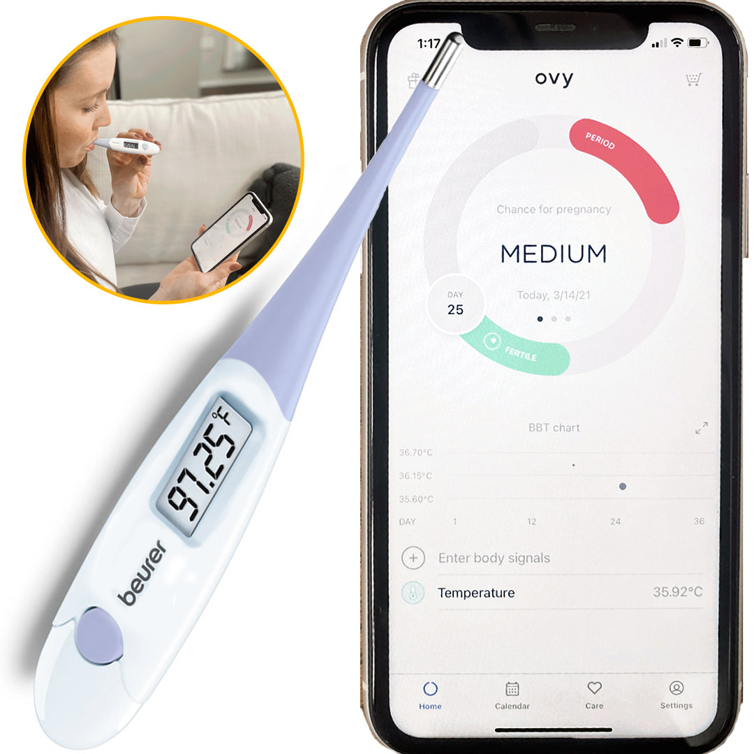 Bluetooth Thermometer – Ovy