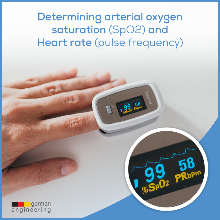 Beurer PO30 Fingertip Pulse Oximeter determines arterial oxygen